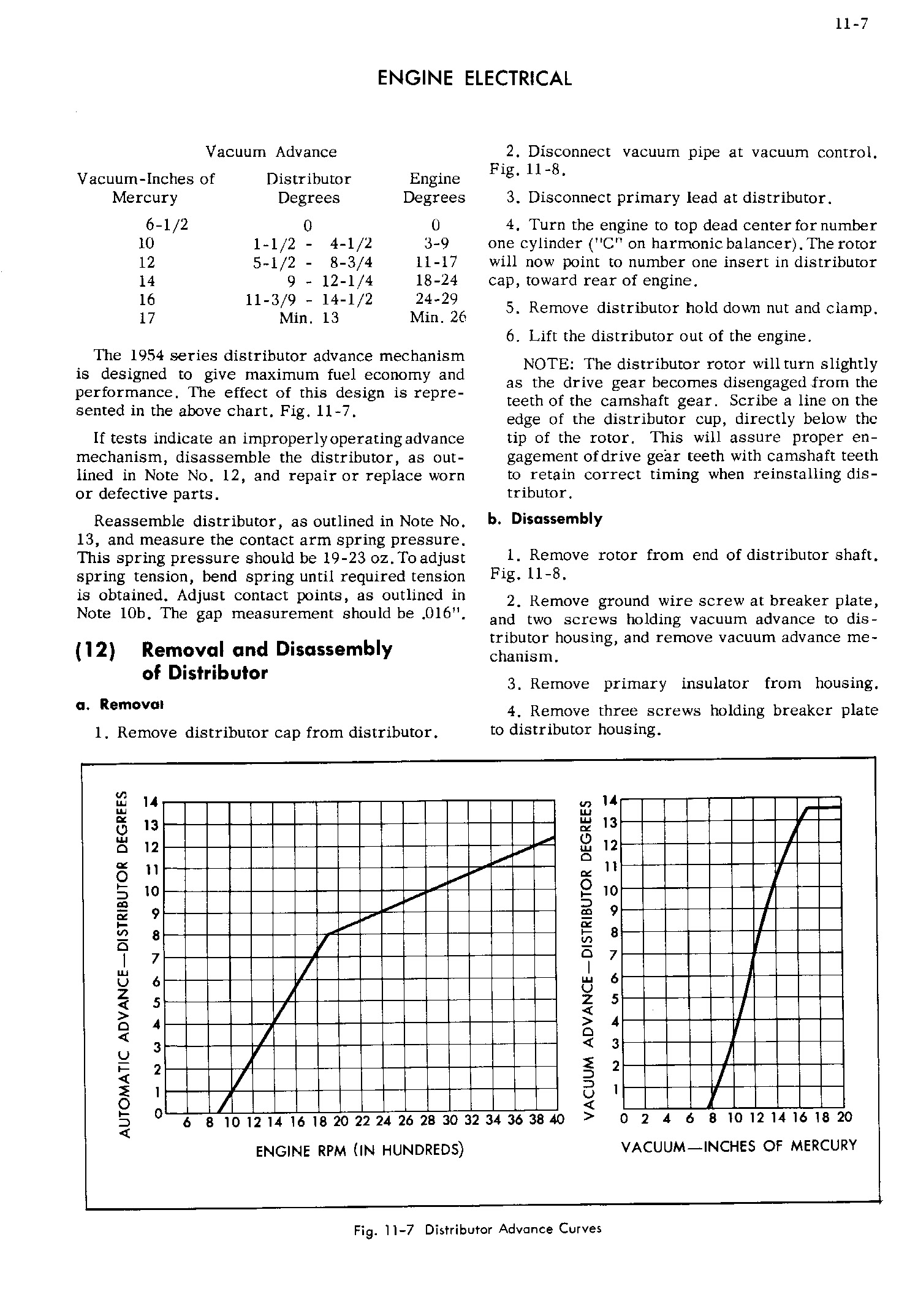 1954 Cadillac Shop Manual